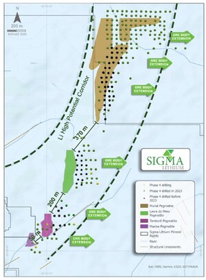 SIGMA LITHIUM ANNOUNCES A POTENTIAL INCREASE OF ITS MINERAL RESOURCE ESTIMATE TO OVER 110MT, AMONGST LARGEST SCALE GLOBALLY