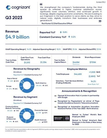 3Q 2023 Earnings Infographic