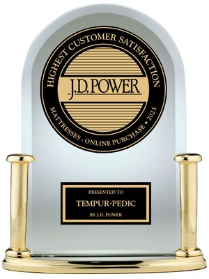 Tempur Sealy 2023 Award 