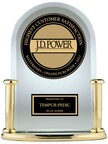 Tempur-Pedic Ranked #1 in Customer Satisfaction Among Mattresses Purchased Online in the J.D. Power 2023 Study