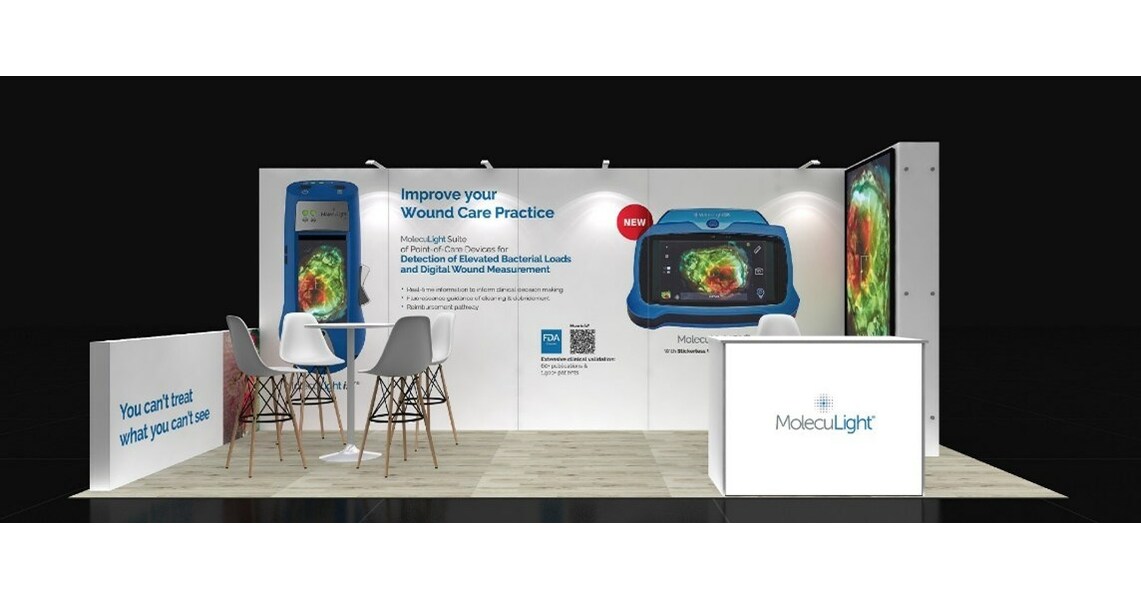 Auf der SAWC-Herbstkonferenz 2023 werden 12 Poster und Pr&auml;sentationen mit MolecuLight vorgestellt