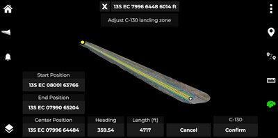 Unable to view the image, Please provide a valid URL.