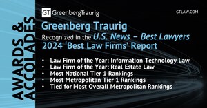 Greenberg Traurig Has Most First-Tier National and Metropolitan Rankings for 2024 U.S. News - Best Lawyers® 'Best Law Firms' Report for 13th Consecutive Year