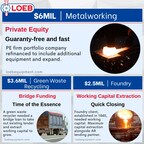 Loeb Funds $12 Million in Term Loans in Q3 to Help Three Companies Shore Up Their Working Capital Needs and Exit Traditional Banks