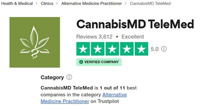CannabisMD TeleMed is the number one rated medical cannabis card platform nationwide according to Trustpilot.