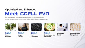 EVO DE CCELL : La technologie avant-gardiste de composant chauffant en céramique que privilégient les marques et les détaillants