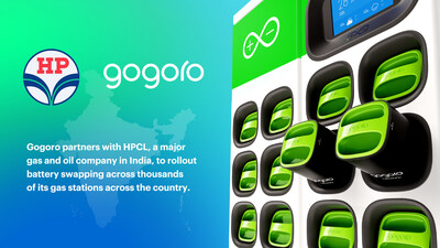 Gogoro to rollout battery swapping stations to thousands of HPCL retail gas outlets across India in coming years.