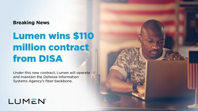 Lumen wins $110 million contract from DISA. Under this new contract, Lumen will operate and maintain the Defense Information Systems Agency's fiber backbone.