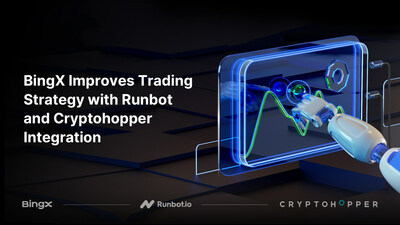 BingX Improves Trading Strategy with Runbot and Cryptohopper Integration