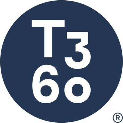 T3 Sixty Dark Blue Logo