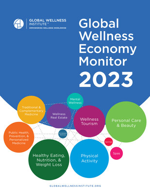 Global Wellness Economy Monitor 2023