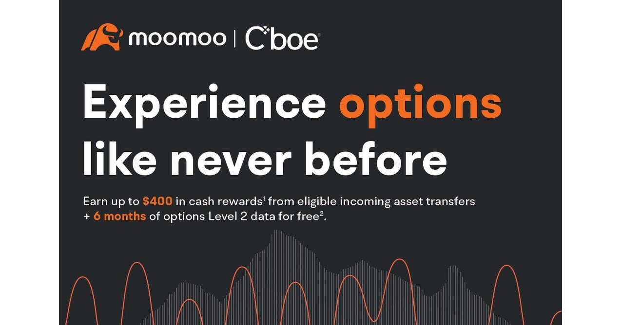 Moomoo Announces Collaboration with Cboe to Offer Index Options, Hosts  Event with VIPs on Nov.16