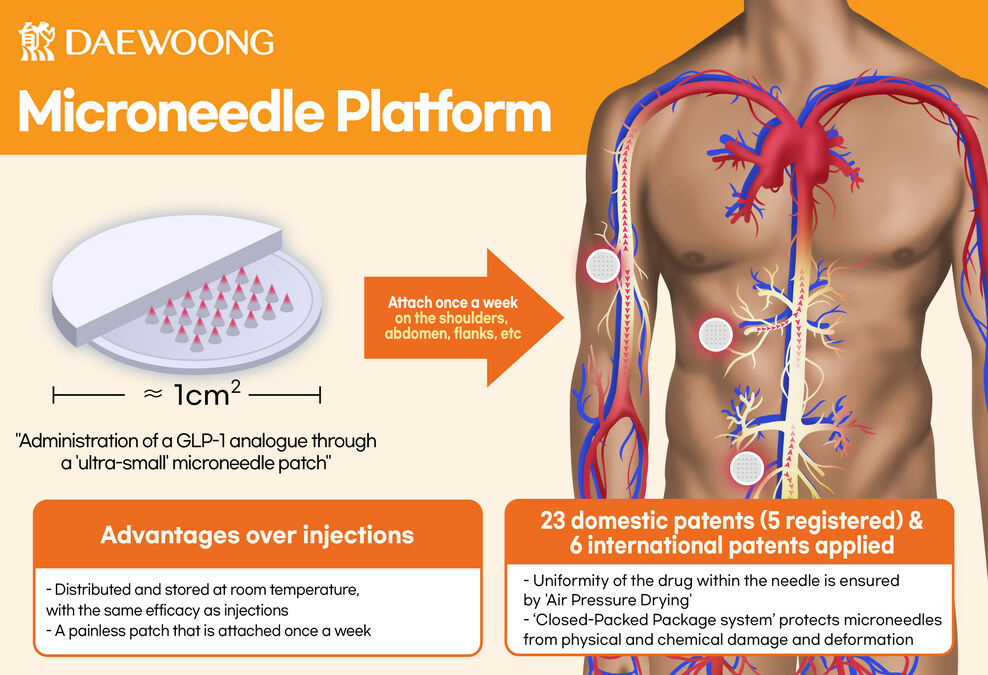 semaglutide for rheumatoid arthritis What Ozempic, Mounjaro & Zepbound Actually Do to Arthritis and Autoimmune  Diseases