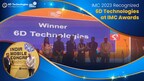 6D Technologies 榮獲 IMC 2023「年度最佳企業數碼轉型」大獎