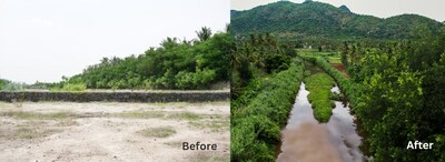 The Naganadhi River Once Dried-up Now Flows Perennially