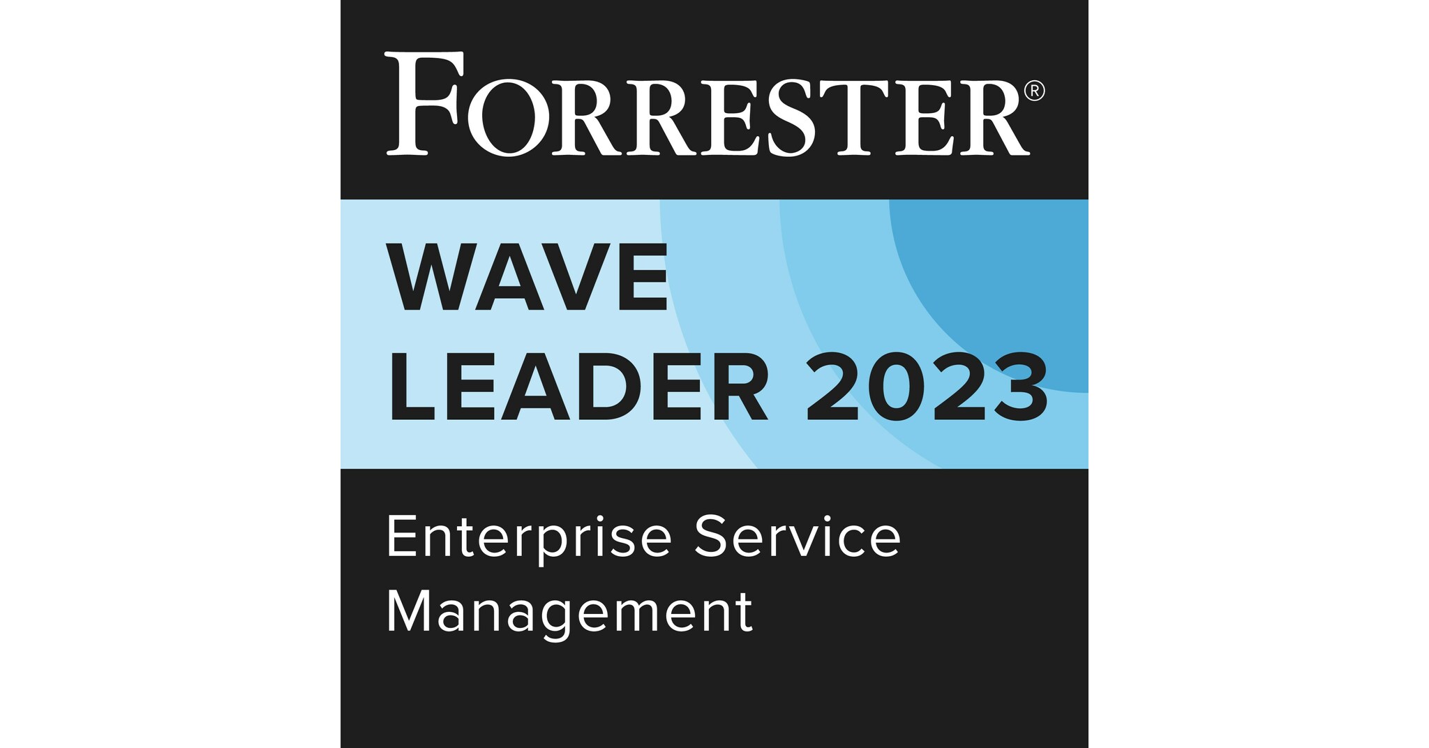 BMC Recognized as a Leader in Enterprise Service Management and AIOps