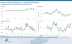Used Jet Market Leads the Way in Overall Aircraft Inventory Gains