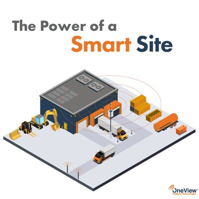 A SmartSite integrates affordable and easy to implement technologies and sensors to create a virtual network of a company’s assets.