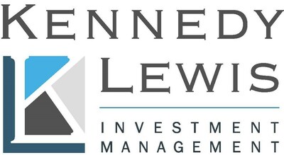 Kennedy Lewis Investment Management LLC Logo