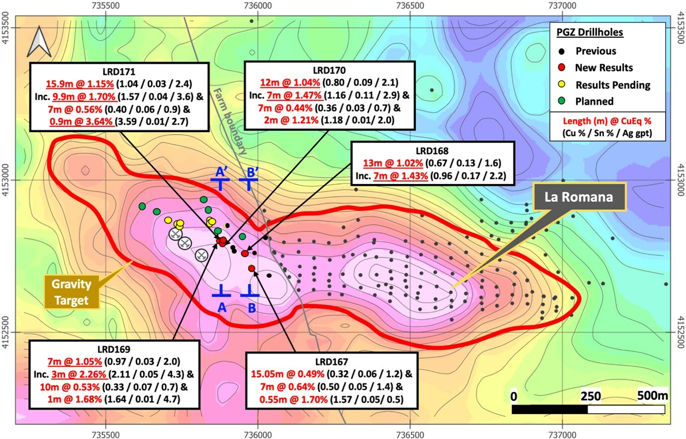 Figure 1 – Gravity anomaly map for the La Romana target showing drill hole locations with selected results, and cross-section locations A-A’ (Figure 2) and B-B’ (Figure 3). (CNW Group/Pan Global Resources Inc.) Figure 1 – Gravity anomaly map for the La Romana target showing drill hole locations with selected results, and cross-section locations A-A’ (Figure 2) and B-B’ (Figure 3). (CNW Group/Pan Global Resources Inc.)