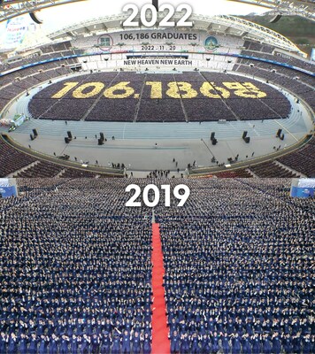Shincheonji Church of Jesus graduated over 100,000 students from its mission center in both 2019 and 2022.