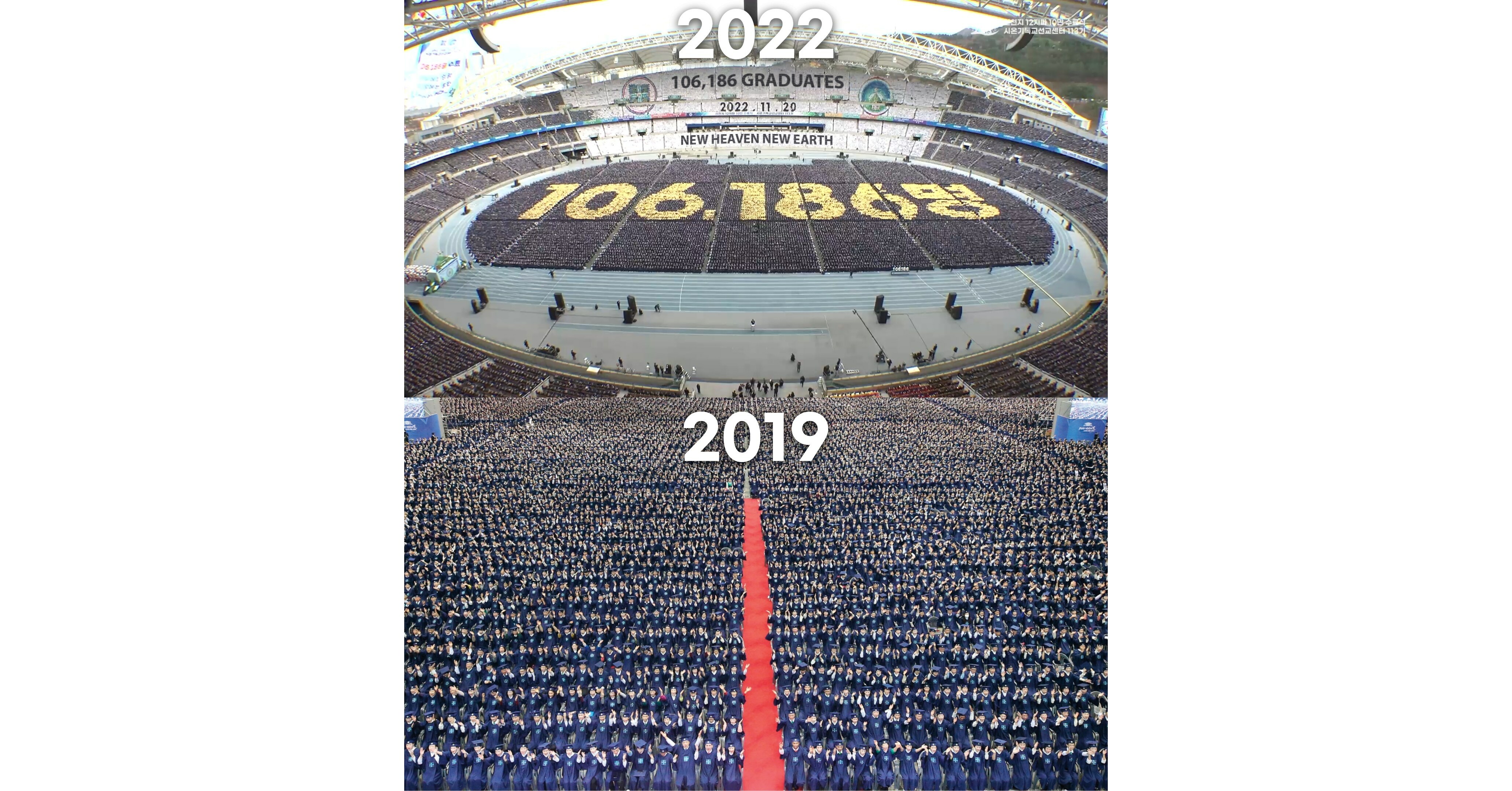 New Heaven New Earth Church of Jesus Prepares for Its Third Graduation of 100,000 Theology Students
