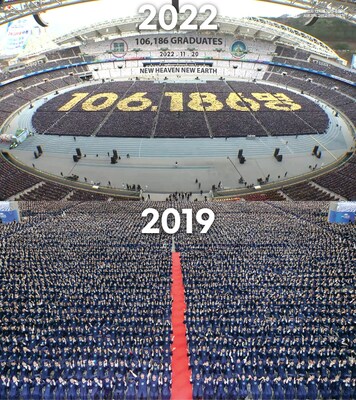 Shincheonji Igreja de Jesus, graduou mais de 100,000 alunos em seu centro missionário, tanto em 2019 quanto em 2022. (PRNewsfoto/Shincheonji Church of Jesus)