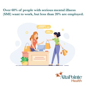 AltaPointe Health's Supported Employment Program Empowers Individuals with Serious Mental Illness to Find Meaningful Work and Independence