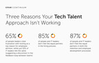 EPAM Continuum Study Reveals Key Insights for Combatting the Tech Talent Shortage