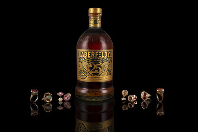 ABERFELDY® CELEBRATES 125 YEARS OF CRAFTING THE FINEST SCOTCH