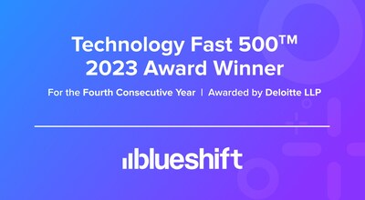 Blueshift Recognized on the 2023 Deloitte Technology Fast 500 based on growth and innovation.