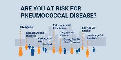 3 Things To Know On World Pneumonia Day