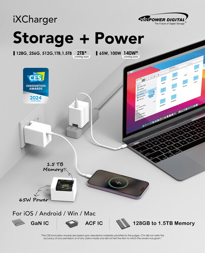 iXCharger named CES 2024 Innovation Awards Honoree