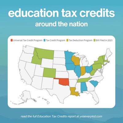 The report highlights Oklahoma’s first-of-its-kind Parental Tax Credit program. Six other states – Alabama, Illinois, Iowa, Minnesota, Ohio and South Carolina – have limited education tax credit programs.