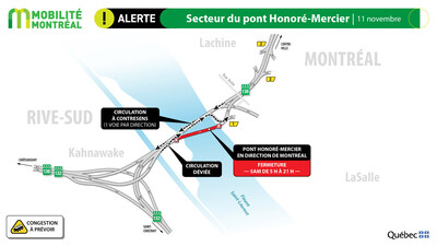 3. Secteur du pont Honoré-Mercier, 11 novembre (Groupe CNW/Ministère des Transports et de la Mobilité durable)