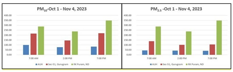 Unable to view the image, Please provide a valid URL.