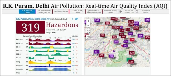 Unable to view the image, Please provide a valid URL.