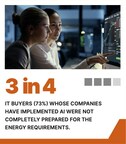 Organizations Are Unprepared for the Massive Energy Requirements and Data Demands of AI, New Pure Storage Survey Reveals