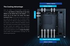 YEYIAN Gaming Launches HUSSAR PLUS Mid Tower Gaming PC Case to Unleash the Gaming Power from INTEL Core 14th Gen Platforms_banner2.jpg