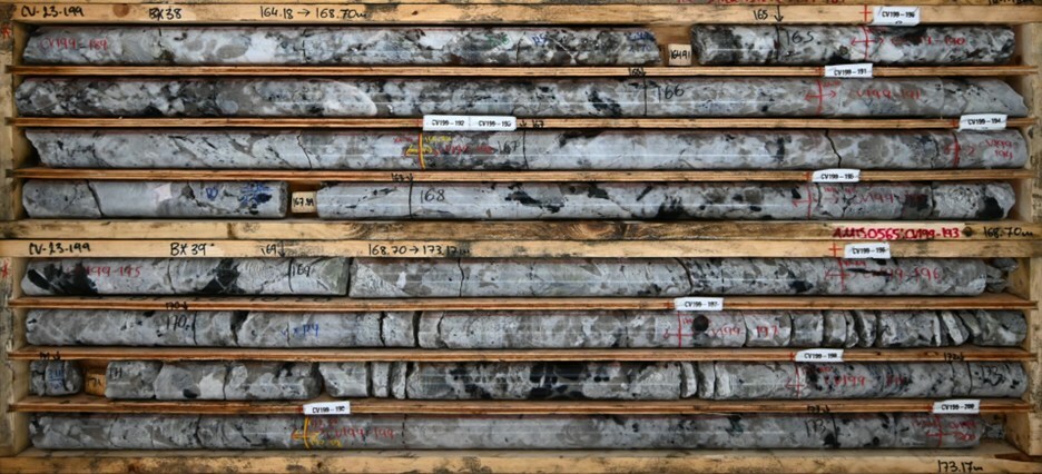 Figure 4: Well mineralized spodumene pegmatite drill core grading ~2.6% Li2O from hole CV23-199 (CNW Group/Patriot Battery Metals Inc)