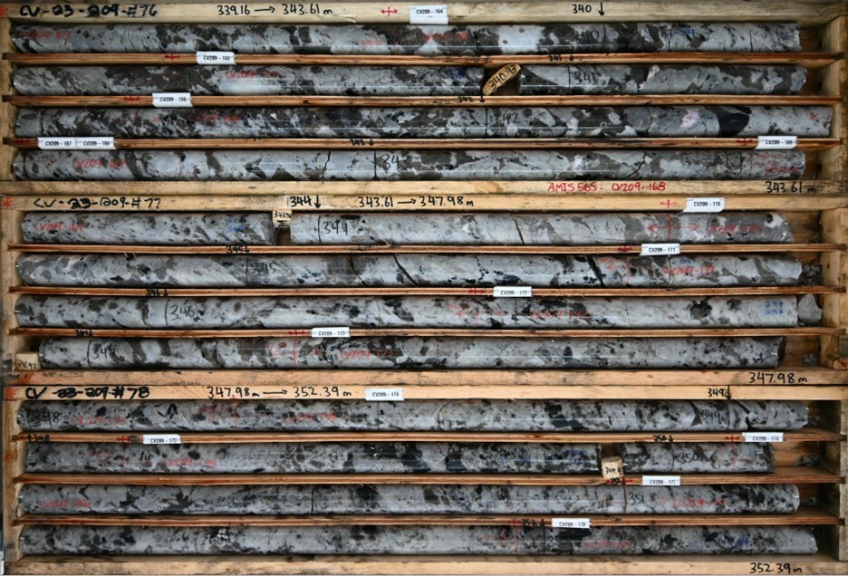 Figure 5: Well mineralized spodumene pegmatite drill core grading ~2.0% Li2O from hole CV23-209 (western extension) (CNW Group/Patriot Battery Metals Inc)