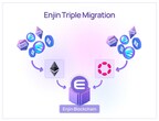 Enjin Blockchain "Triple Migration" Successful; 51% Complete in First 60 Days