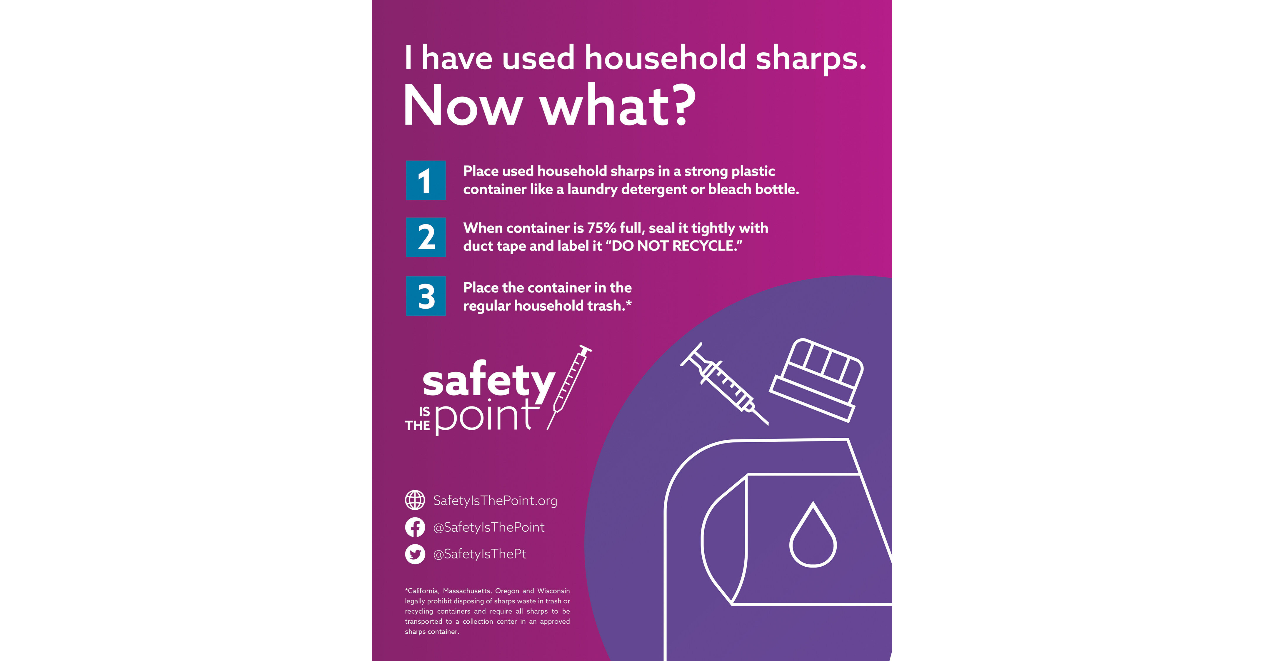 How to Safely Dispose of Used Medical Sharps During Holiday Travel