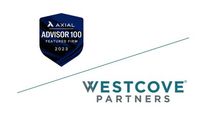 Westcove Selected by Axial as Top 100 Lower-Middle-Market M&A Advisors in 2023.