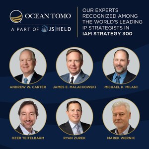 Six J.S. Held Experts Among the 300 World's Leading Intellectual Property Strategists
