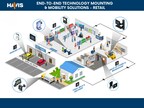 Havis to Showcase Cutting-Edge End-to-End Solutions For Retail &amp; Hospitality at NRF 2024
