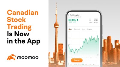 Starting from the end of October, investors in Canada can trade both U.S. and Canadian stocks on the moomoo app.