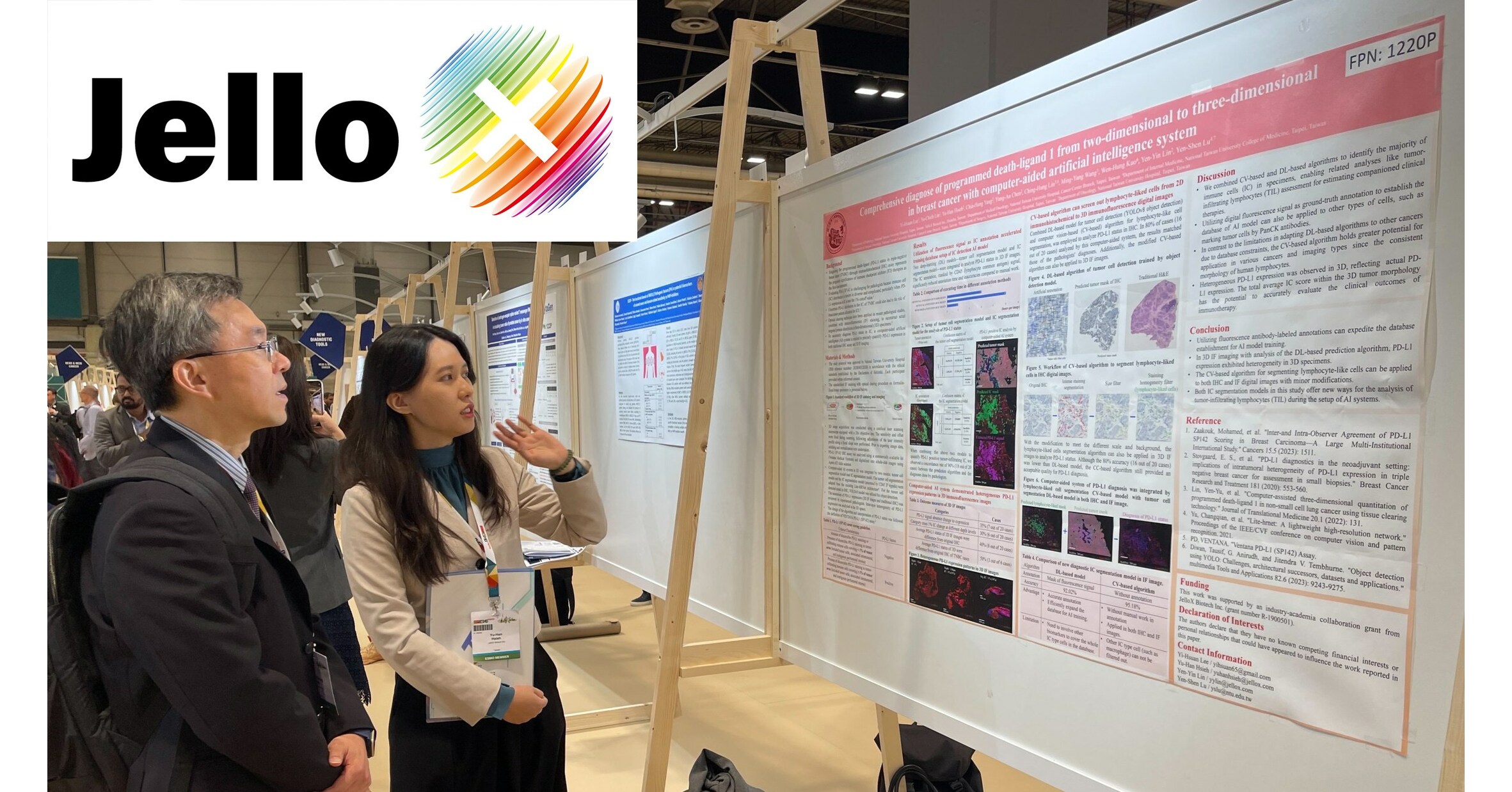 JelloX Unveils New Research at ESMO Congress 2023