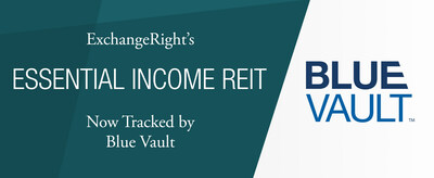 PASADENA, Calif. - ExchangeRight has announced the company’s Essential Income REIT is now being tracked and reported on by Blue Vault. ExchangeRight believes that the REIT’s inclusion in Blue Vault's reporting will help to demonstrate the offering’s strong positioning in the market, providing third-party confirmation of how it favorably compares to other non-traded REITs in the industry (Wednesday, November 15, 2023.)