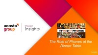 The FoodNot Phones Consumer Panel Study Report